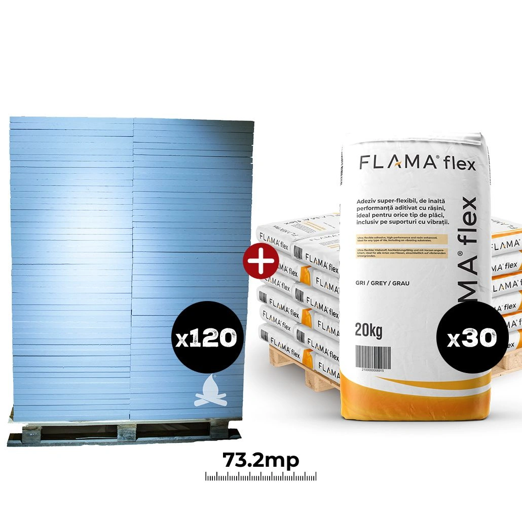 kit-profesional-silicat-adeziv-12030-buc-120skamol30flama